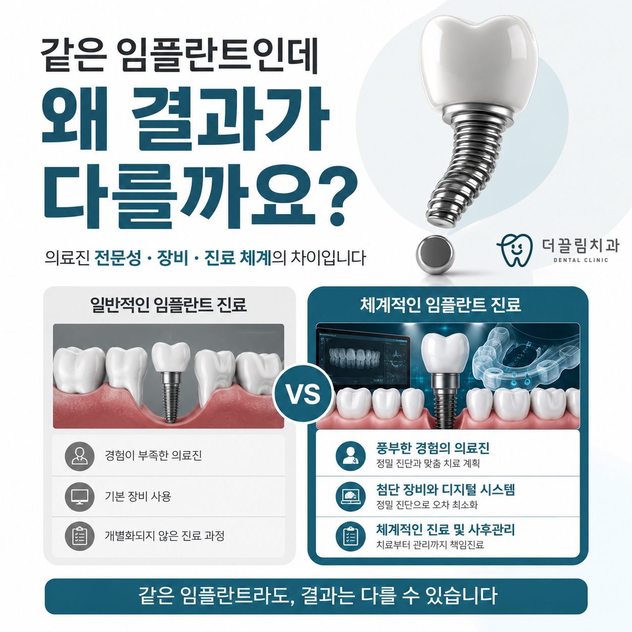 기성품이 아닌 맞춤 지주대를 사용하는 장안동치과 더끌림치과의원